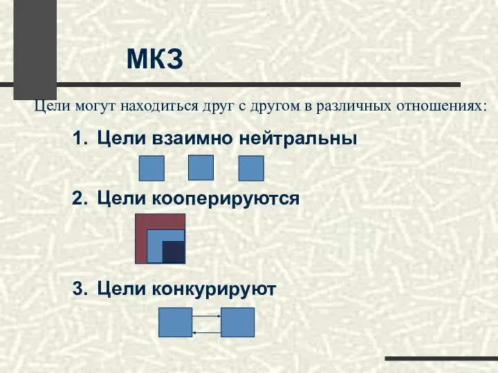 МКЗ 1. Цели взаимно нейтральны 2. Цели кооперируются 3. Цели конкурируют