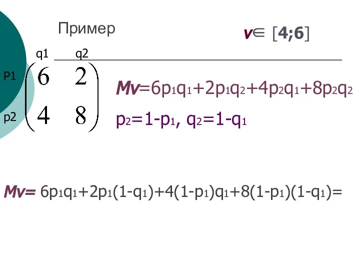 Пример P1 p2 q1 q2 Мν=6p1q1+2p1q2+4p2q1+8p2q2 p2=1-p1, q2=1-q1 Мν= 6p1q1+2p1(1-q1)+4(1-p1)q1+8(1-p1)(1-q1)= ν∈ [4;6]