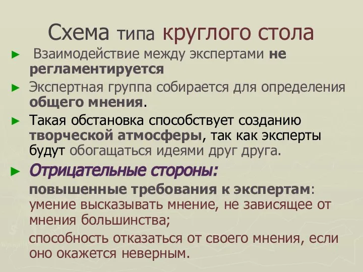 Схема типа круглого стола Взаимодействие между экспертами не регламентируется Экспертная группа