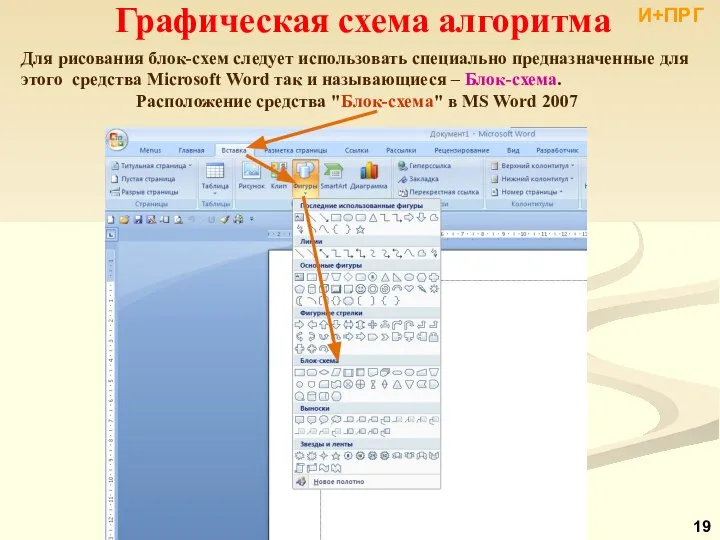 Графическая схема алгоритма Для рисования блок-схем следует использовать специально предназначенные для