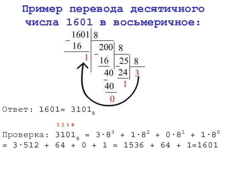 Пример перевода десятичного числа 1601 в восьмеричное: Ответ: 1601= 31018 3