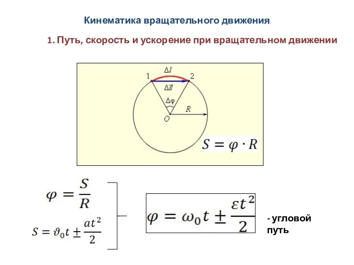 Кинематика вращательного движения 1. Путь, скорость и ускорение при вращательном движении - угловой путь