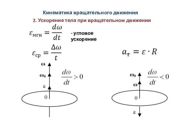 Кинематика вращательного движения 2. Ускорение тела при вращательном движении - угловое ускорение