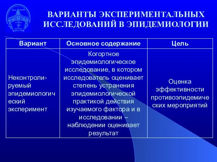 ВАРИАНТЫ ЭКСПЕРИМЕНТАЛЬНЫХ ИССЛЕДОВАНИЙ В ЭПИДЕМИОЛОГИИ