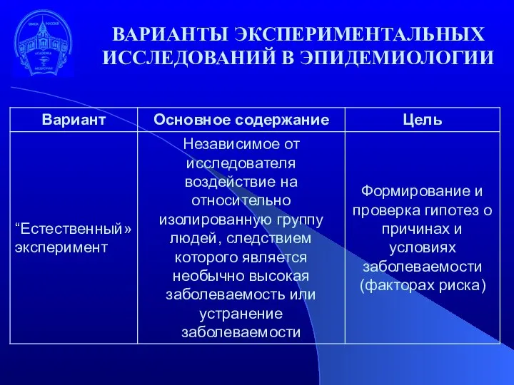 ВАРИАНТЫ ЭКСПЕРИМЕНТАЛЬНЫХ ИССЛЕДОВАНИЙ В ЭПИДЕМИОЛОГИИ