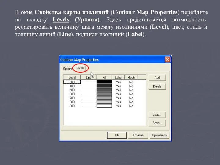 В окне Свойства карты изолиний (Contour Map Properties) перейдите на вкладку