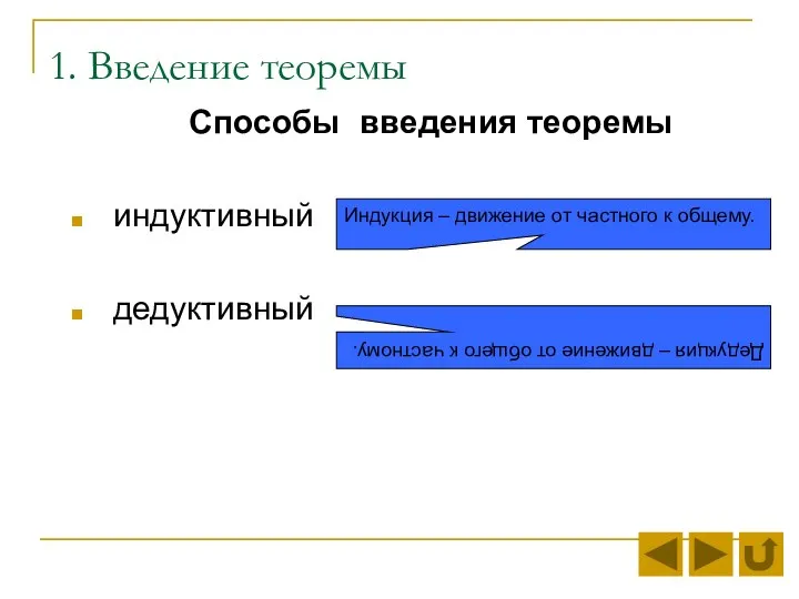 1. Введение теоремы Способы введения теоремы индуктивный дедуктивный Индукция – движение