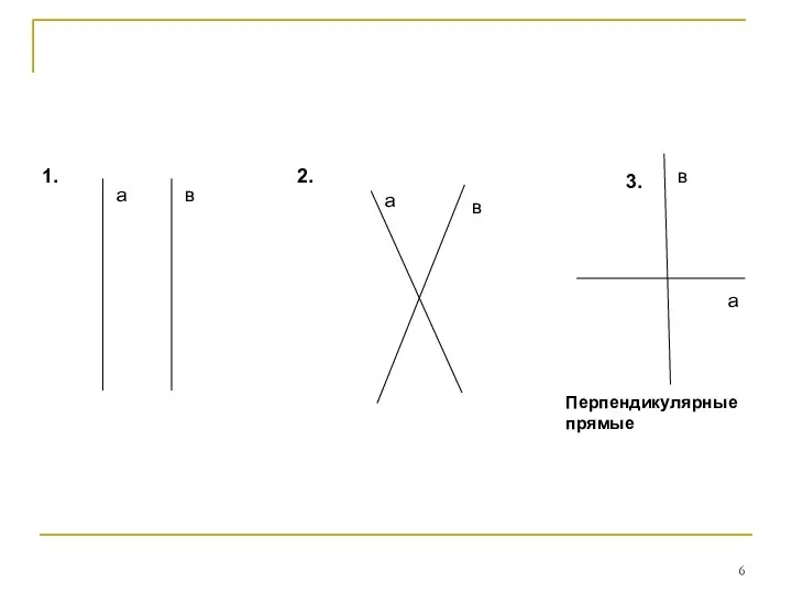 1. 2. 3. а в а в а в Перпендикулярные прямые