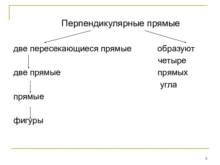 Перпендикулярные прямые две пересекающиеся прямые образуют четыре две прямые прямых угла прямые фигуры