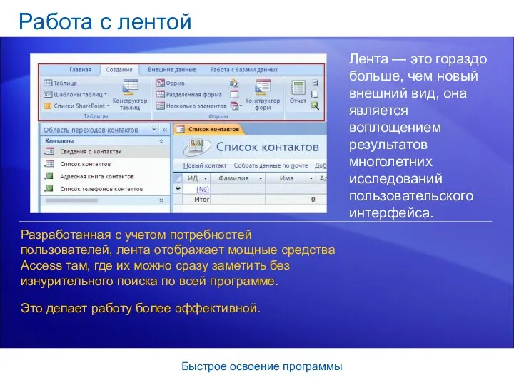 Быстрое освоение программы Работа с лентой Лента — это гораздо больше,