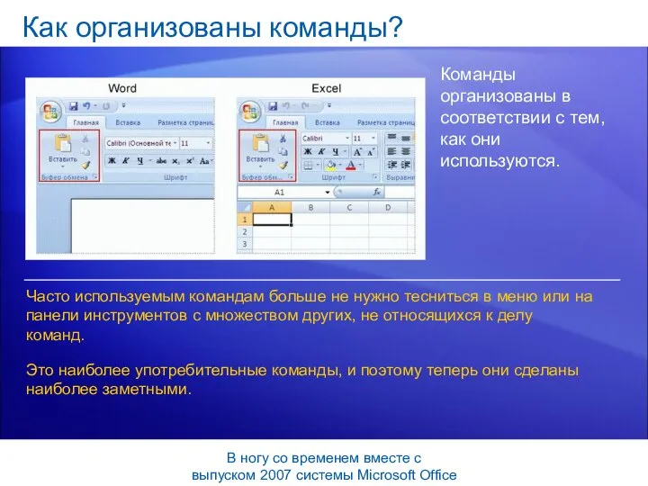 Как организованы команды? Команды организованы в соответствии с тем, как они