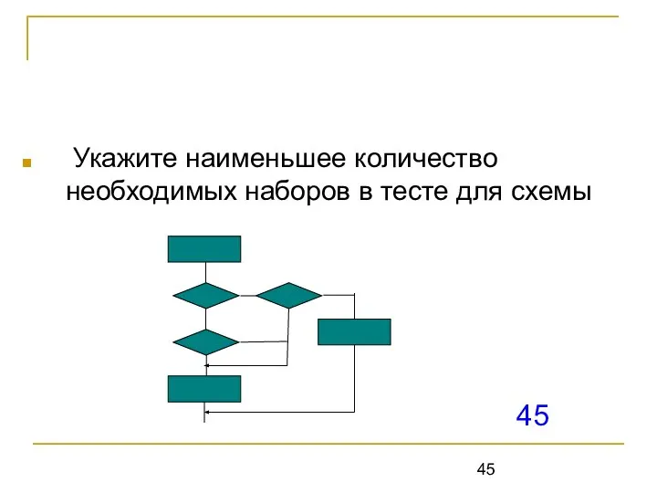 Укажите наименьшее количество необходимых наборов в тесте для схемы 45