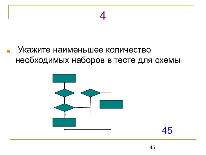 Укажите наименьшее количество необходимых наборов в тесте для схемы 4 45