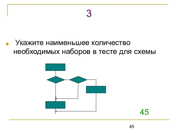 Укажите наименьшее количество необходимых наборов в тесте для схемы 3 45