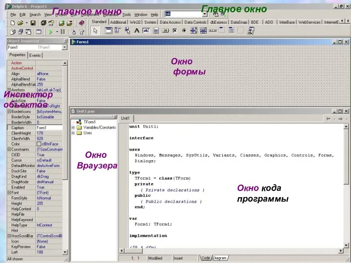 Главное меню Инспектор объектов Окно Bраузера Окно кода программы Окно формы Главное окно