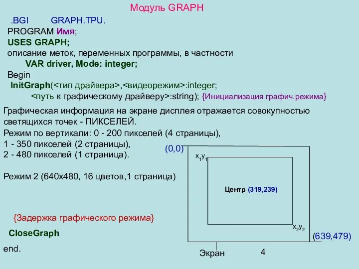 Модуль GRAPH .BGI GRAPH.TPU. PROGRAM Имя; USES GRAPH; описание меток, переменных