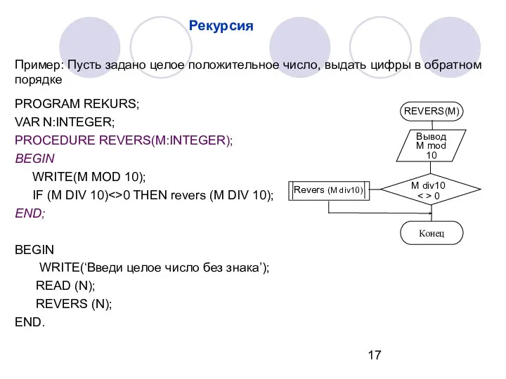 Рекурсия Пример: Пусть задано целое положительное число, выдать цифры в обратном
