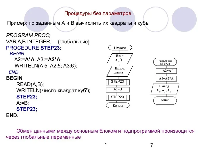 Процедуры без параметров PROGRAM PROС; VAR A,B:INTEGER; {глобальные} PROCEDURE STEP23; BEGIN