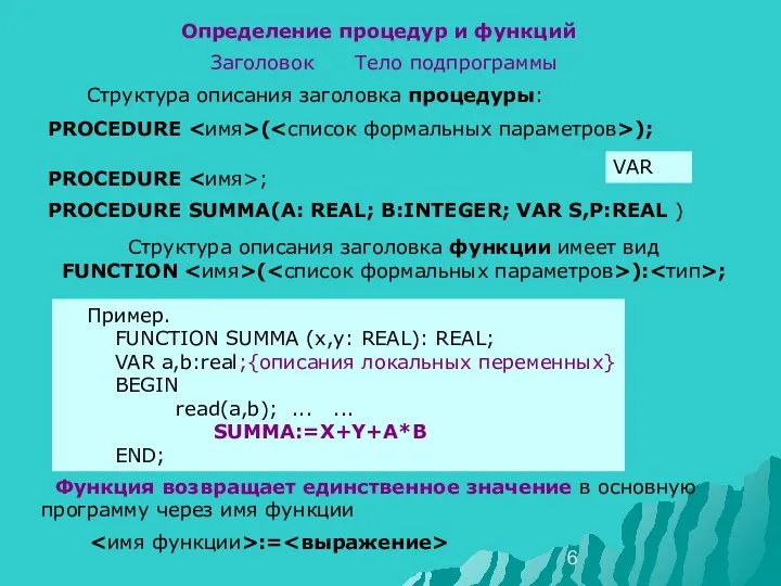 Определение процедур и функций Заголовок Тело подпрограммы Структура описания заголовка процедуры: