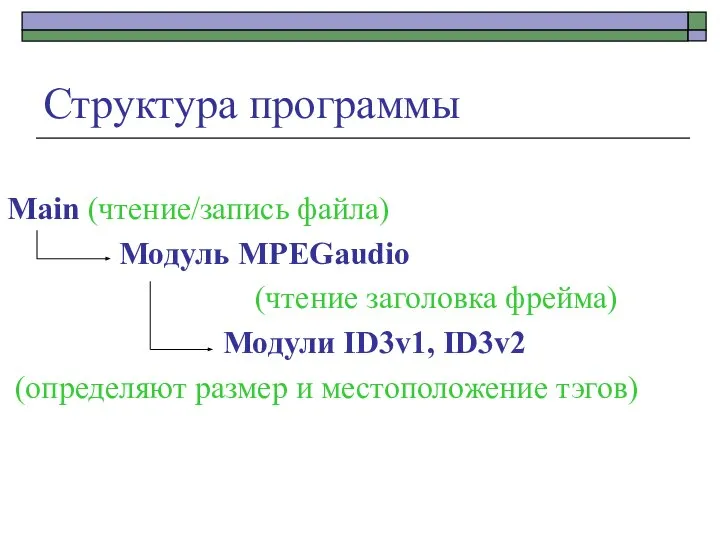 Структура программы Main (чтение/запись файла) Модуль MPEGaudio (чтение заголовка фрейма) Модули