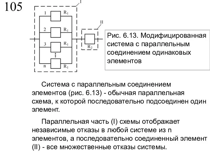 105 Система с параллельным соединением элементов (рис. 6.13) - обычная параллельная