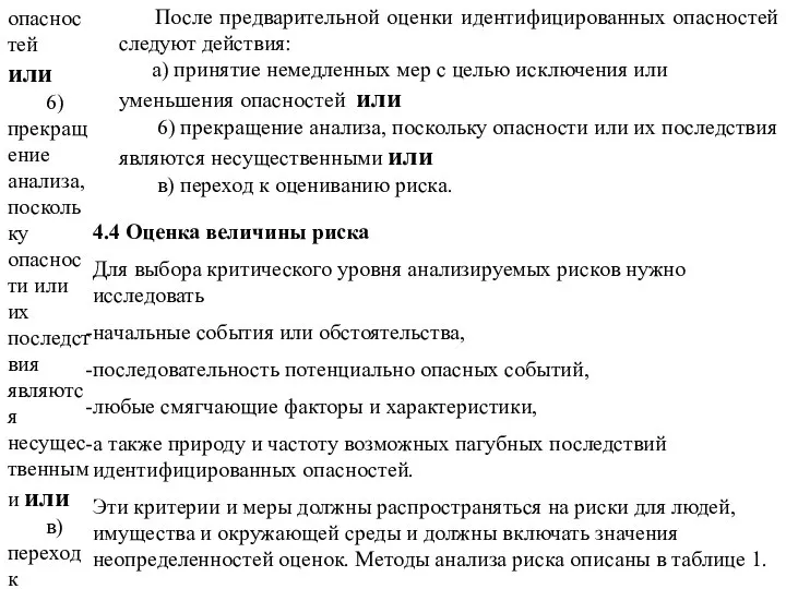 После предварительной оценки идентифицированных опасностей следуют действия: а) принятие немедленных мер