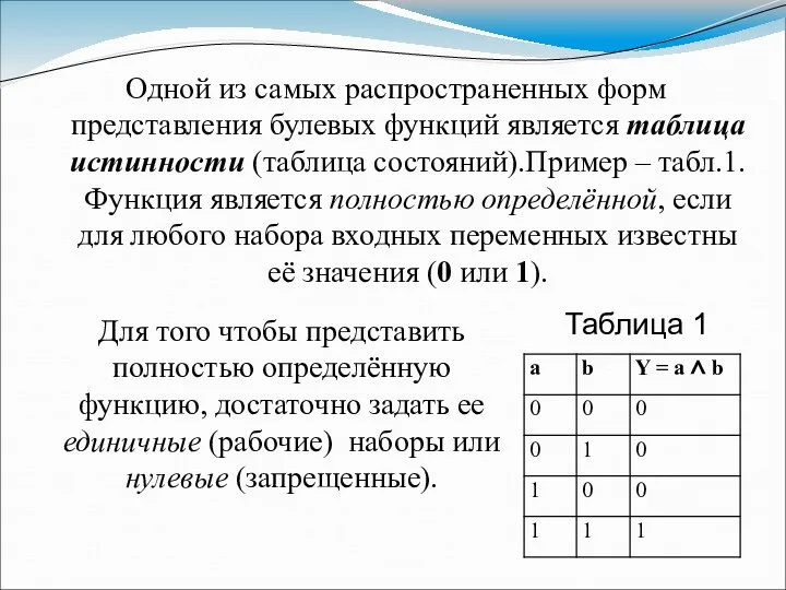 Одной из самых распространенных форм представления булевых функций является таблица истинности