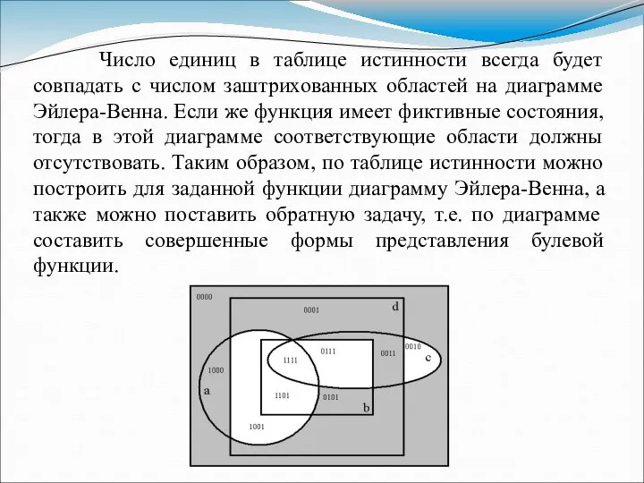 Число единиц в таблице истинности всегда будет совпадать с числом заштрихованных