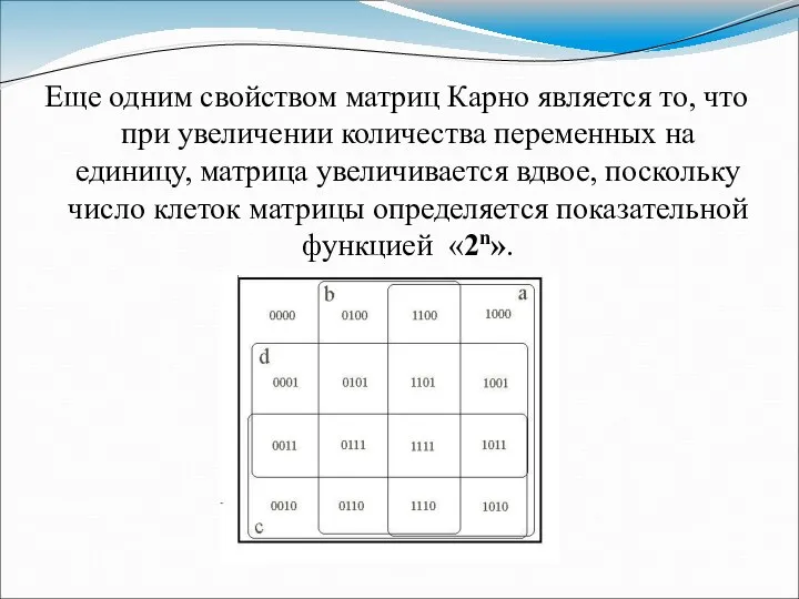 Еще одним свойством матриц Карно является то, что при увеличении количества