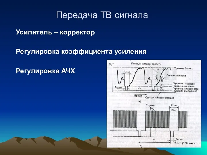 Передача ТВ сигнала Усилитель – корректор Регулировка коэффициента усиления Регулировка АЧХ