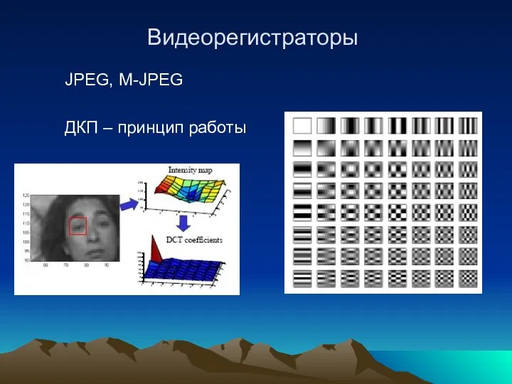 Видеорегистраторы JPEG, M-JPEG ДКП – принцип работы