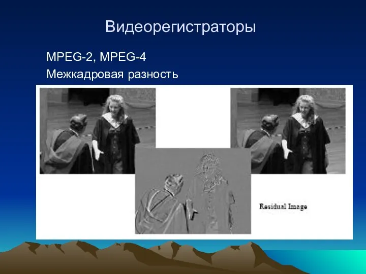 Видеорегистраторы MPEG-2, MPEG-4 Межкадровая разность