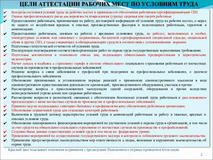 Контроль состояния условий труда на рабочих местах и правильности обеспечения работников