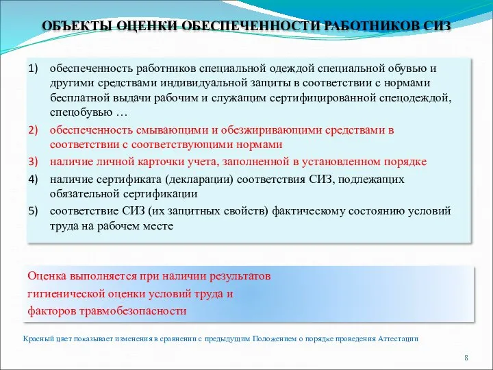 ОБЪЕКТЫ ОЦЕНКИ ОБЕСПЕЧЕННОСТИ РАБОТНИКОВ СИЗ обеспеченность работников специальной одеждой специальной обувью