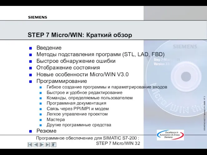 STEP 7 Micro/WIN: Краткий обзор Введение Методы подставления программ (STL, LAD,