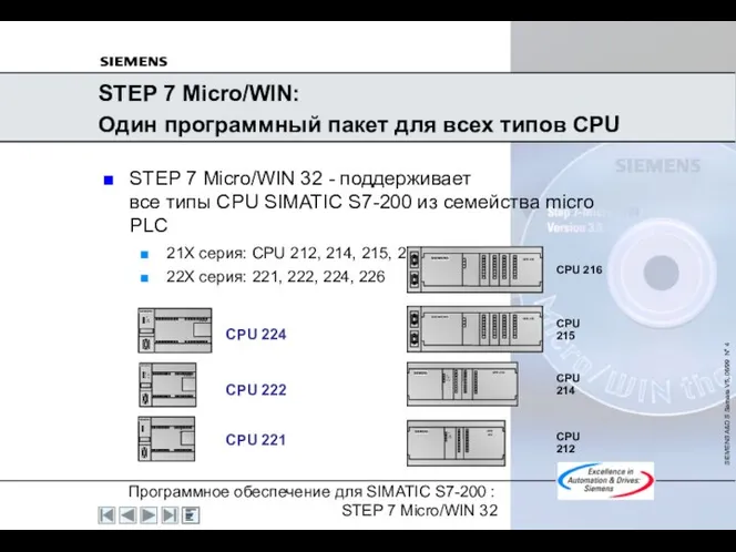 STEP 7 Micro/WIN: Один программный пакет для всех типов CPU STEP