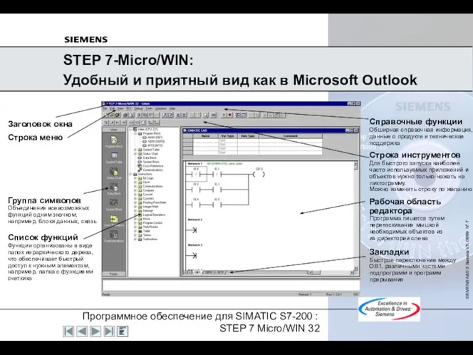 STEP 7-Micro/WIN: Удобный и приятный вид как в Microsoft Outlook Группа