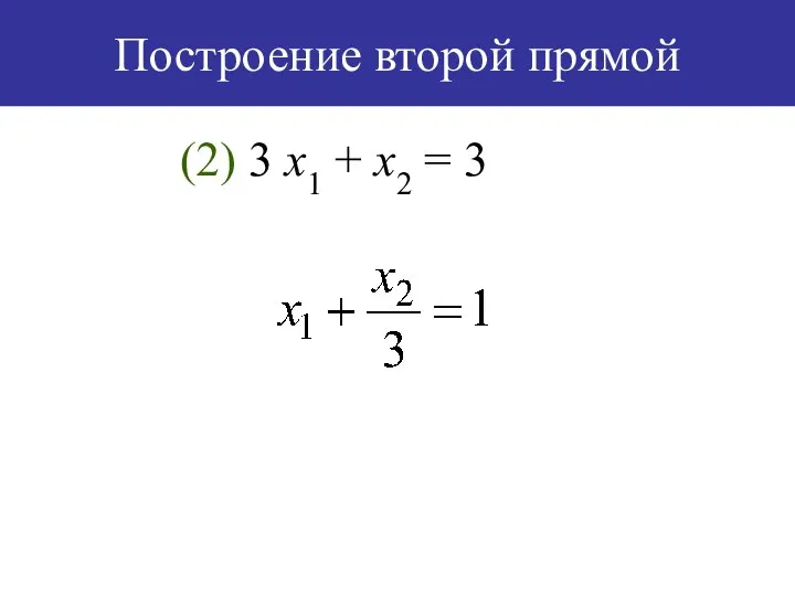 Построение второй прямой (2) 3 х1 + х2 = 3