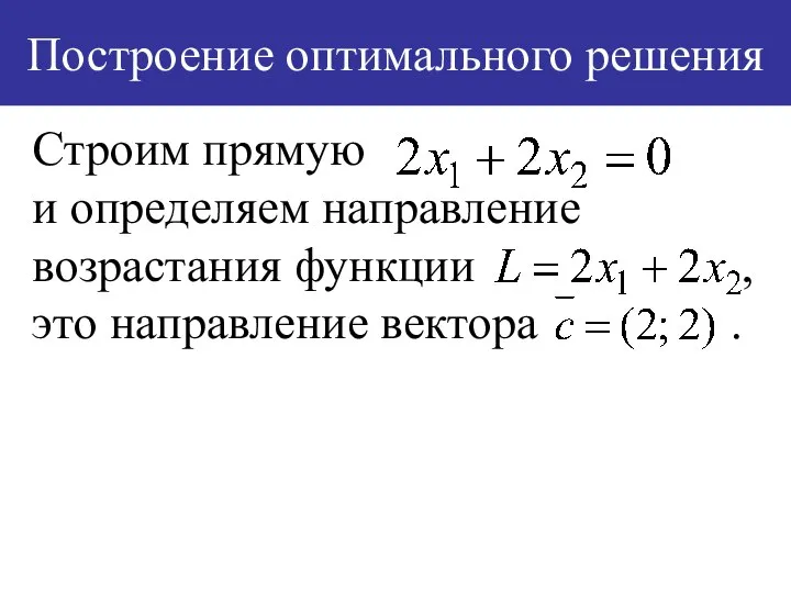 Построение оптимального решения Строим прямую и определяем направление возрастания функции , это направление вектора .