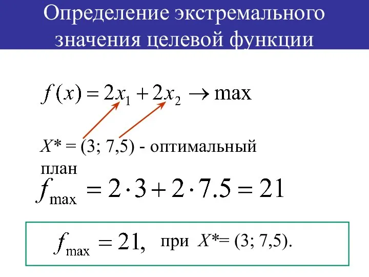 Определение экстремального значения целевой функции X* = (3; 7,5) - оптимальный план при X*= (3; 7,5).