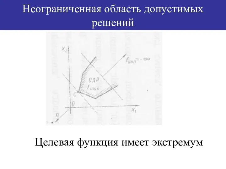 Неограниченная область допустимых решений Целевая функция имеет экстремум