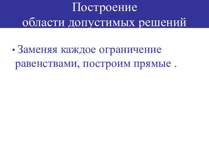 Построение области допустимых решений Заменяя каждое ограничение равенствами, построим прямые .