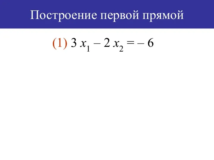 Построение первой прямой (1) 3 х1 – 2 х2 = – 6