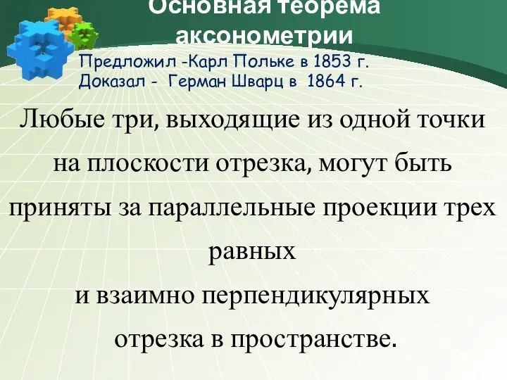 Основная теорема аксонометрии Предложил -Карл Польке в 1853 г. Доказал -