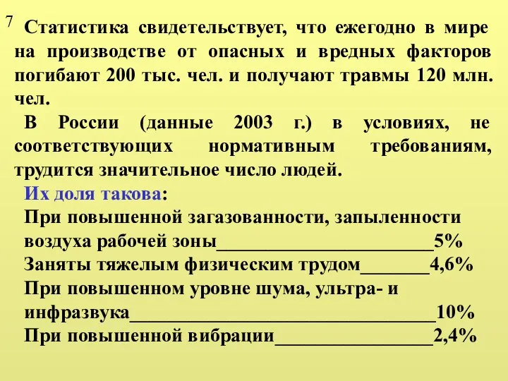 Статистика свидетельствует, что ежегодно в мире на производстве от опасных и