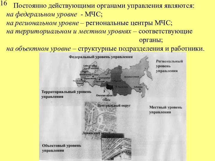 Постоянно действующими органами управления являются: на федеральном уровне - МЧС; на