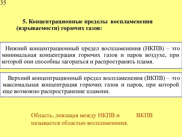 5. Концентрационные пределы воспламенения (взрываемости) горючих газов: Нижний концентрационный предел воспламенения