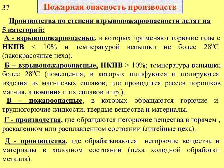 Пожарная опасность производств Производства по степени взрывопожароопасности делят на 5 категорий: