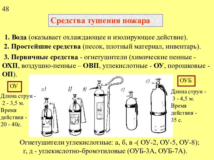 Средства тушения пожара 2. Простейшие средства (песок, плотный материал, инвентарь). 3.