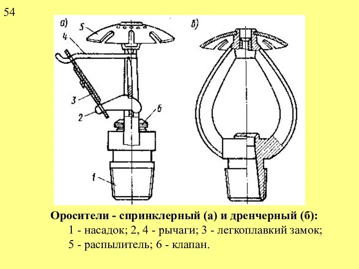 Оросители - спринклерный (а) и дренчерный (б): 1 - насадок; 2,